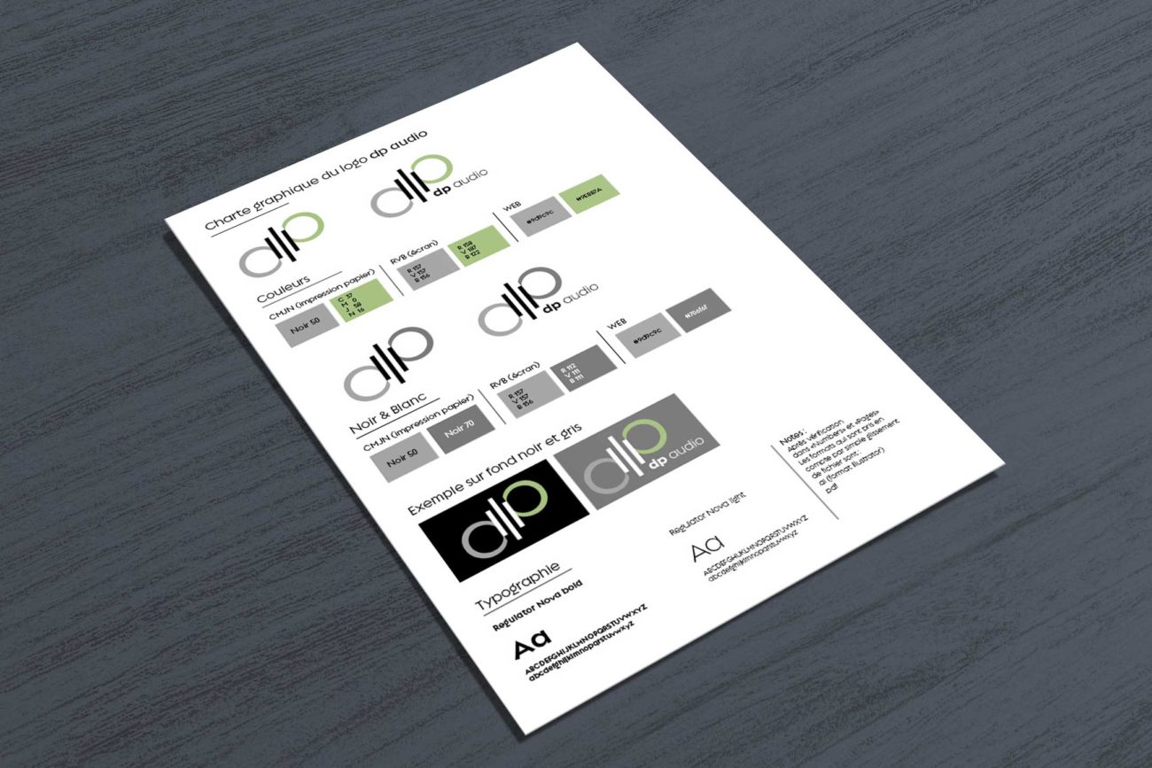 Société de production audio. 